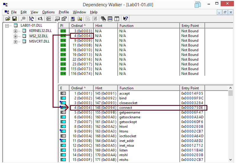 Imports with Dependency Walker