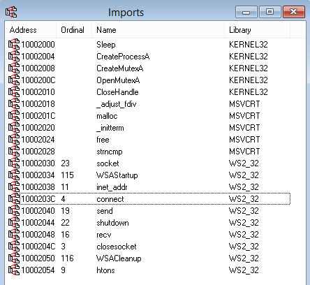 Imports with IDA Pro