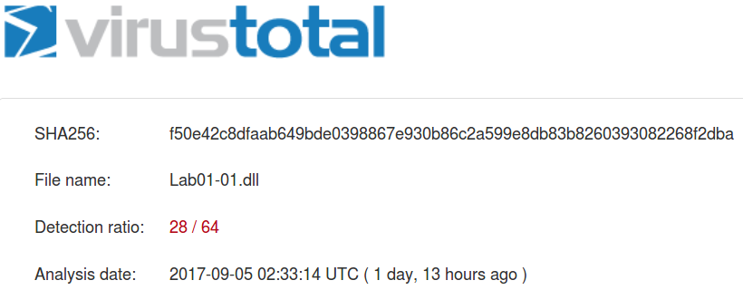 VirusTotal Lab01-01.dll