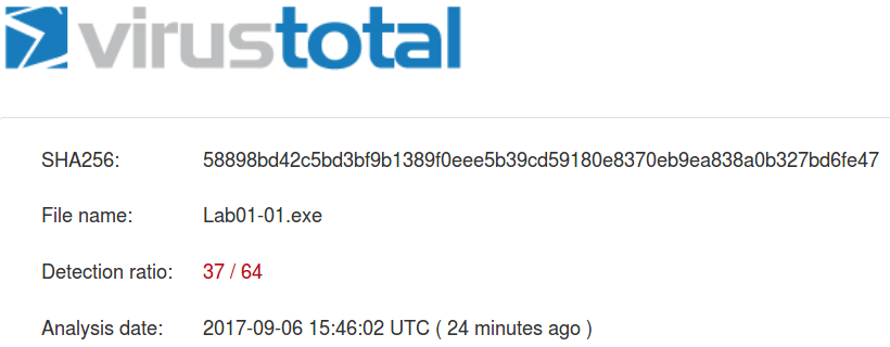 VirusTotal Lab01-01.exe