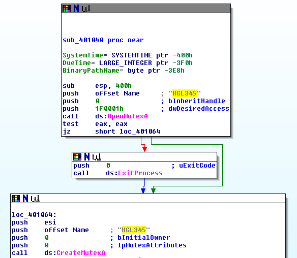 Mutex with IDA Pro