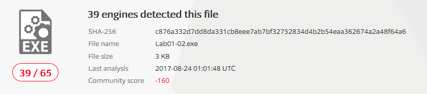 VirusTotal Lab01-02.exe