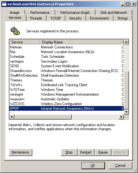Process registered service