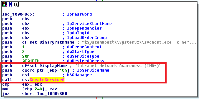 Service display name