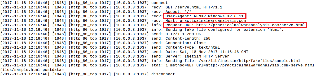 Network traffic