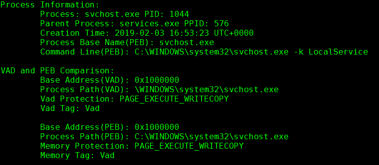 Volatility psinfo legit output